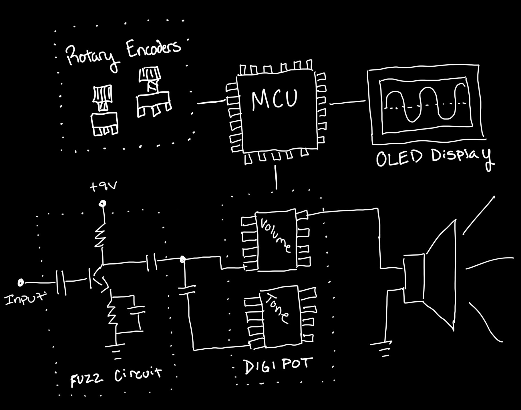 Circuit